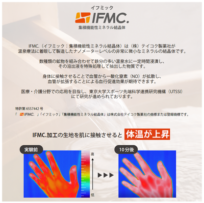 [Mother's Day/Father's Day Exclusive] REGAINER Recovery Wear Set (Off-White ver.)