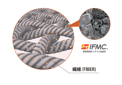 [予約商品]【ZEROLAG】イフミック加工パフォーマンスウェア　接触冷感グラフィックTシャツ くまモンver.（ブラック）